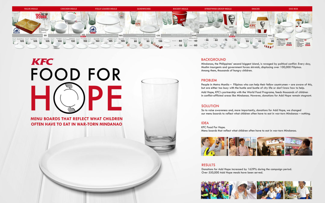 KFC “Food For Hope”
