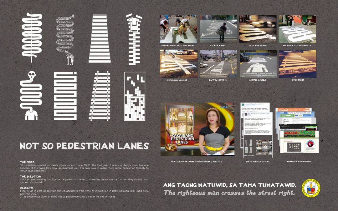Pasig City “Not So Pedestrian Lanes”