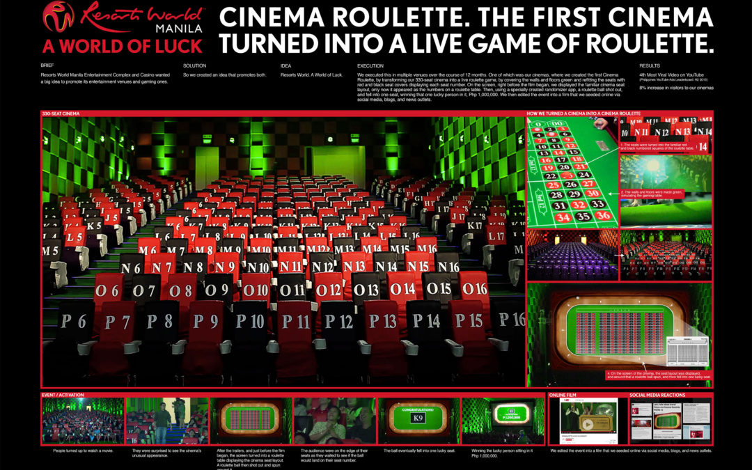 Resorts World Manila “Cinema Roulette”